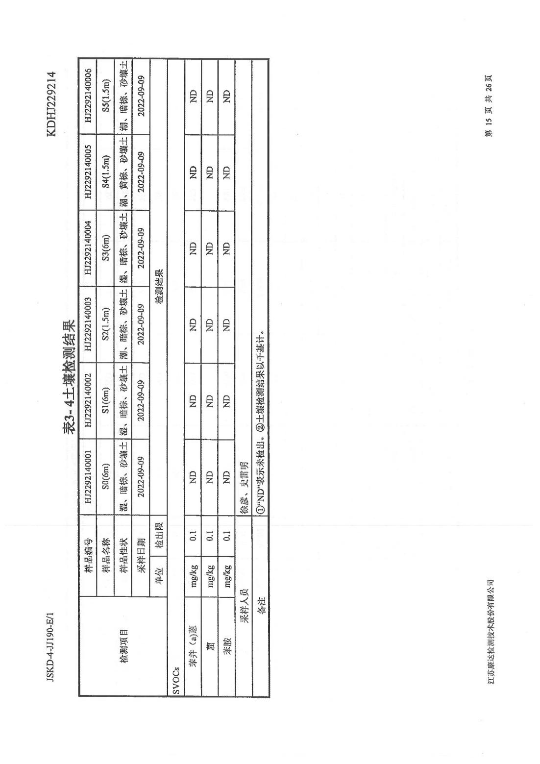 恒達(dá)科技泰興有限公司-地下水、土壤檢測報(bào)告(圖15)