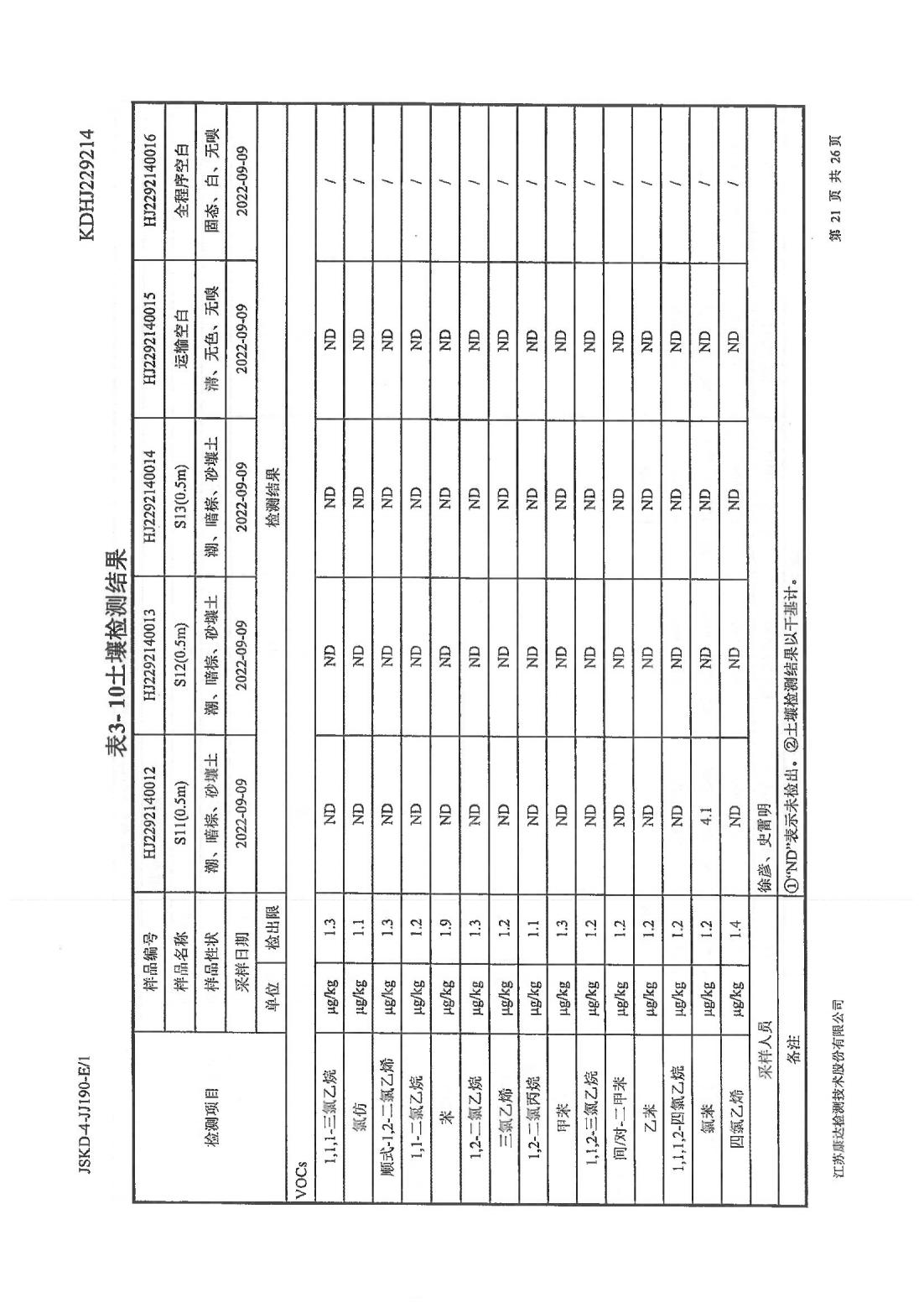 恒達(dá)科技泰興有限公司-地下水、土壤檢測報(bào)告(圖21)