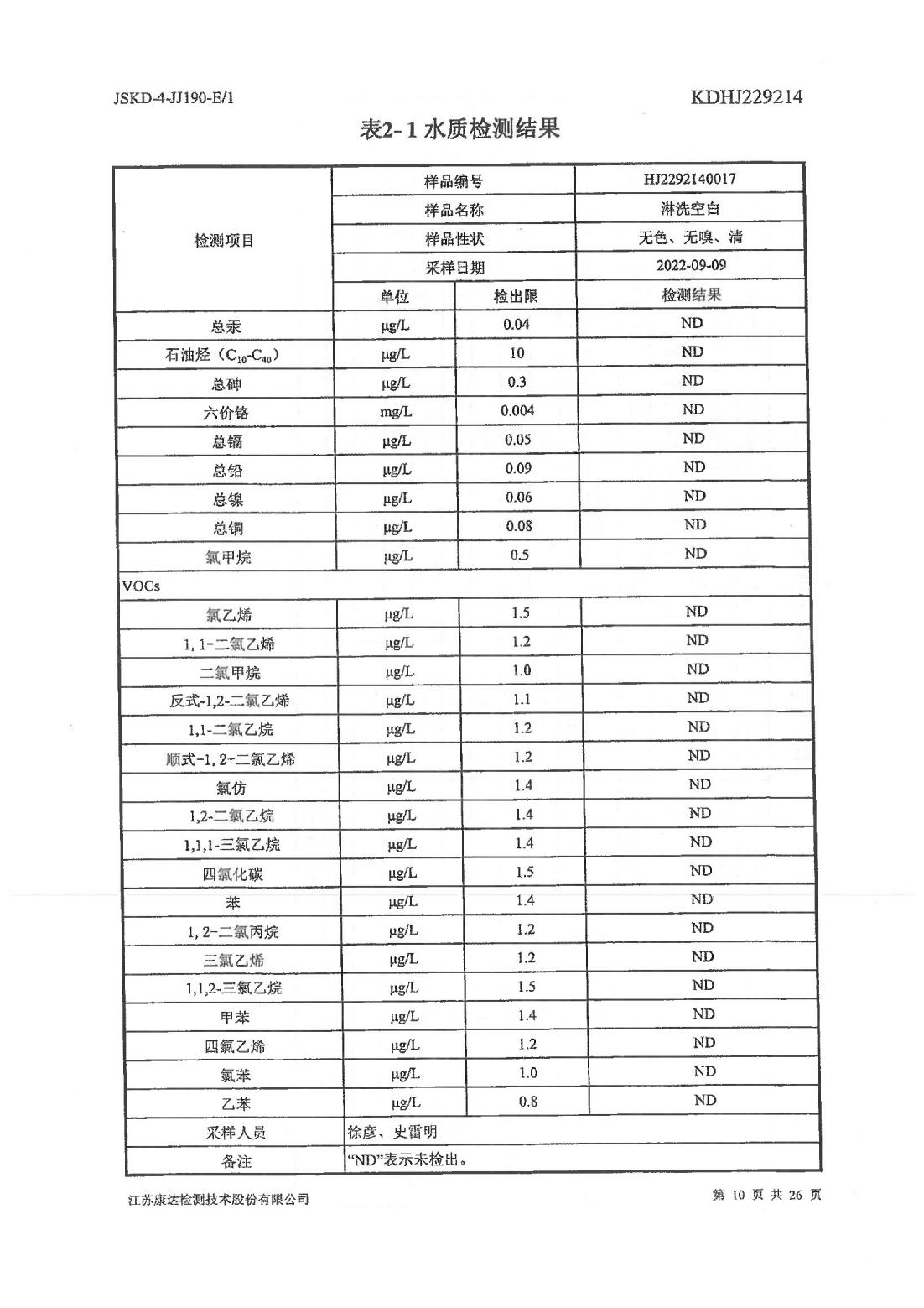 恒達(dá)科技泰興有限公司-地下水、土壤檢測報(bào)告(圖10)