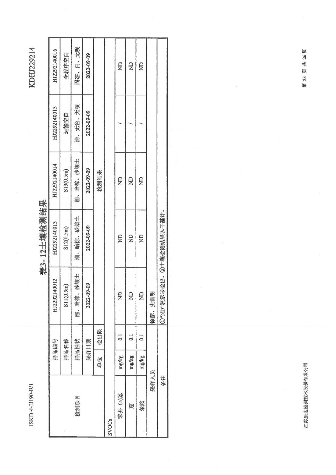 恒達(dá)科技泰興有限公司-地下水、土壤檢測報(bào)告(圖23)